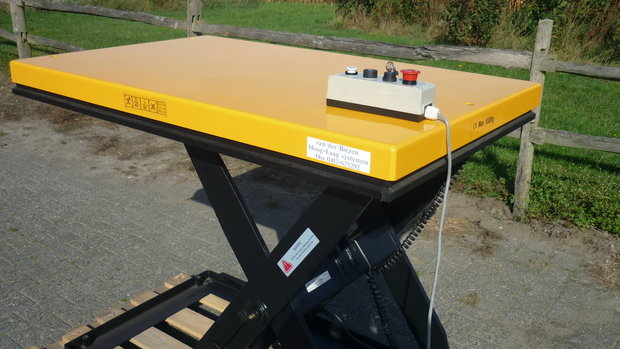 heftafel hefvermogen 1000 kg 
